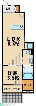 スカイティーナの物件間取画像